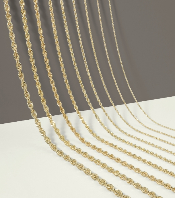 Chain Necklace Length & Material Guide, Banter