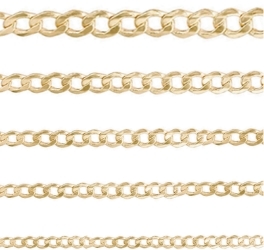 Chain Necklace Length & Material Guide, Banter