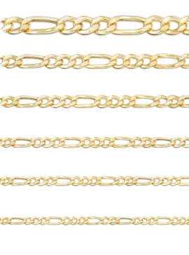 Chain Necklace Length & Material Guide, Banter